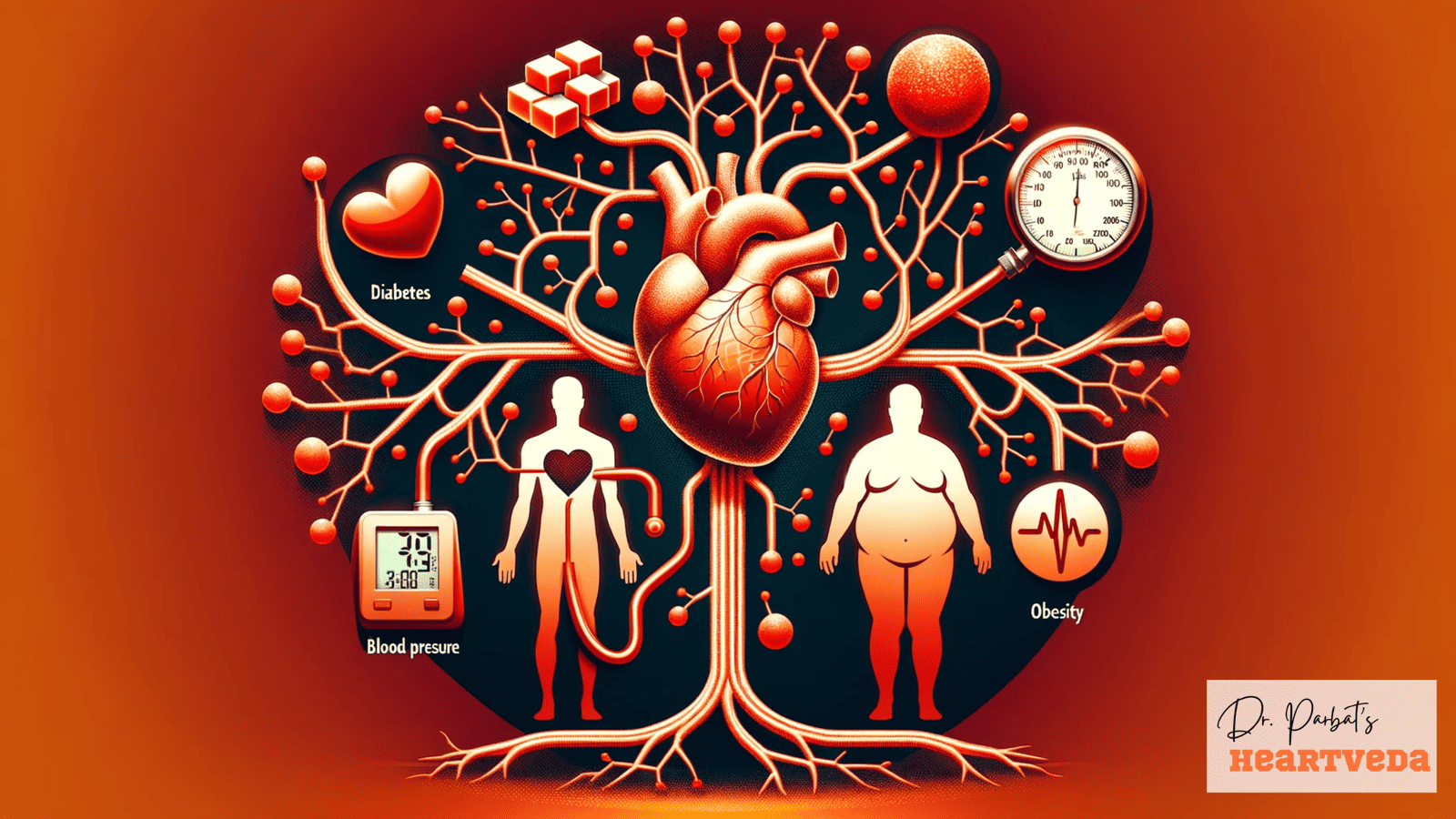 What are the chronic diseases related to heart disease? - Dr. Biprajit Parbat - HEARTVEDA