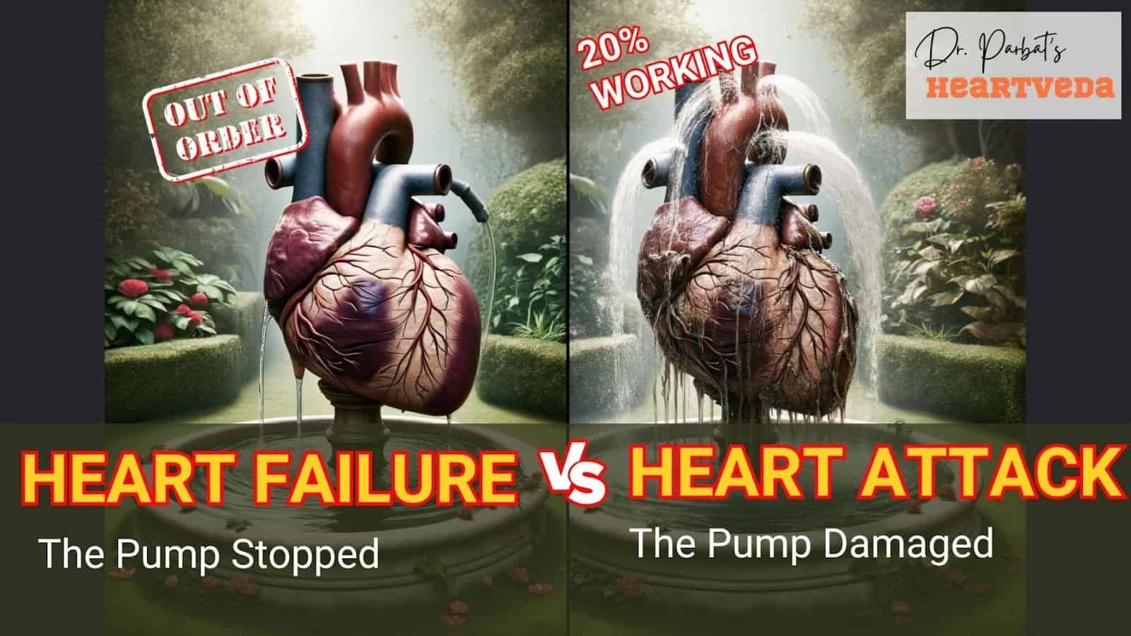 Blog Banner: Heart Failure vs Heart Attack - Dr. Biprajit Parbat - HEARTVEDA
