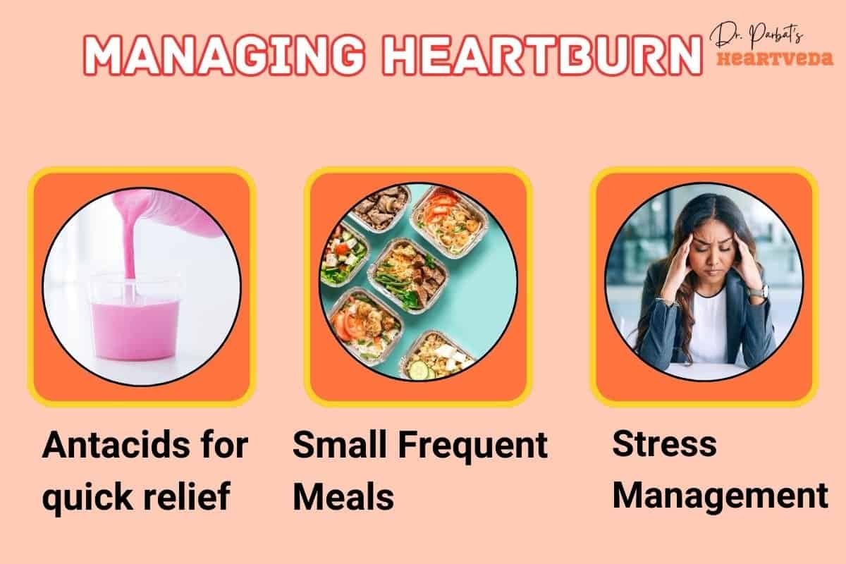 Heartburn management - Dr. Biprajit Parbat - HEARTVEDA
