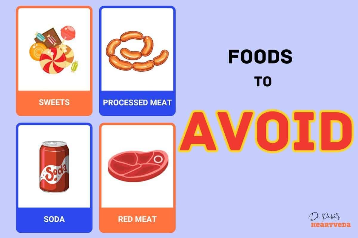 Foods to avoid after heart attack - Dr. Biprajit Parbat - HEARTVEDA