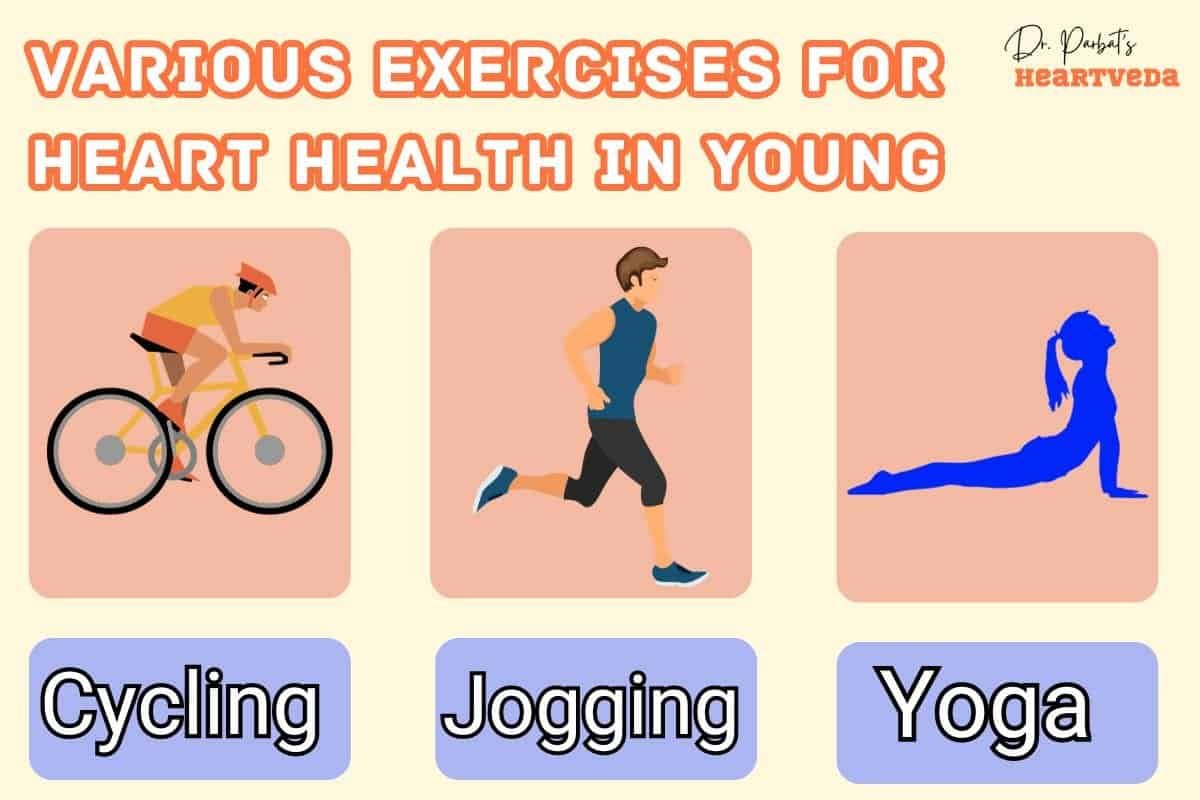 Various exercise for heart health in young - Dr. Biprajit Parbat - HEARTVEDA