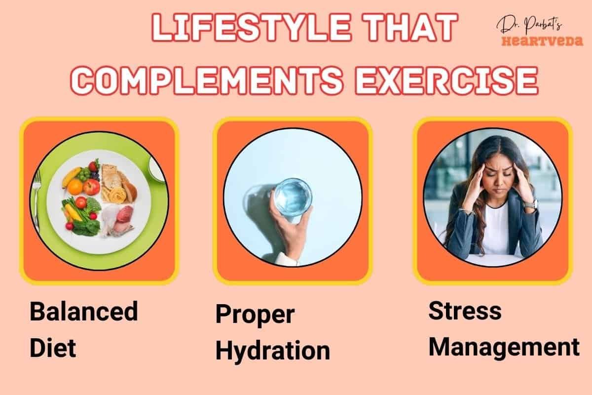 Lifestyle modifications that complements exercise - Dr. Biprajit Parbat - HEARTVEDA