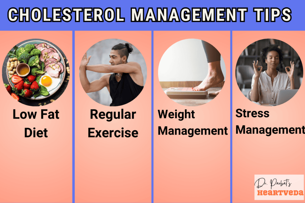 Cholesterol management tips - Dr. Biprajit Parbat - HEARTVEDA
