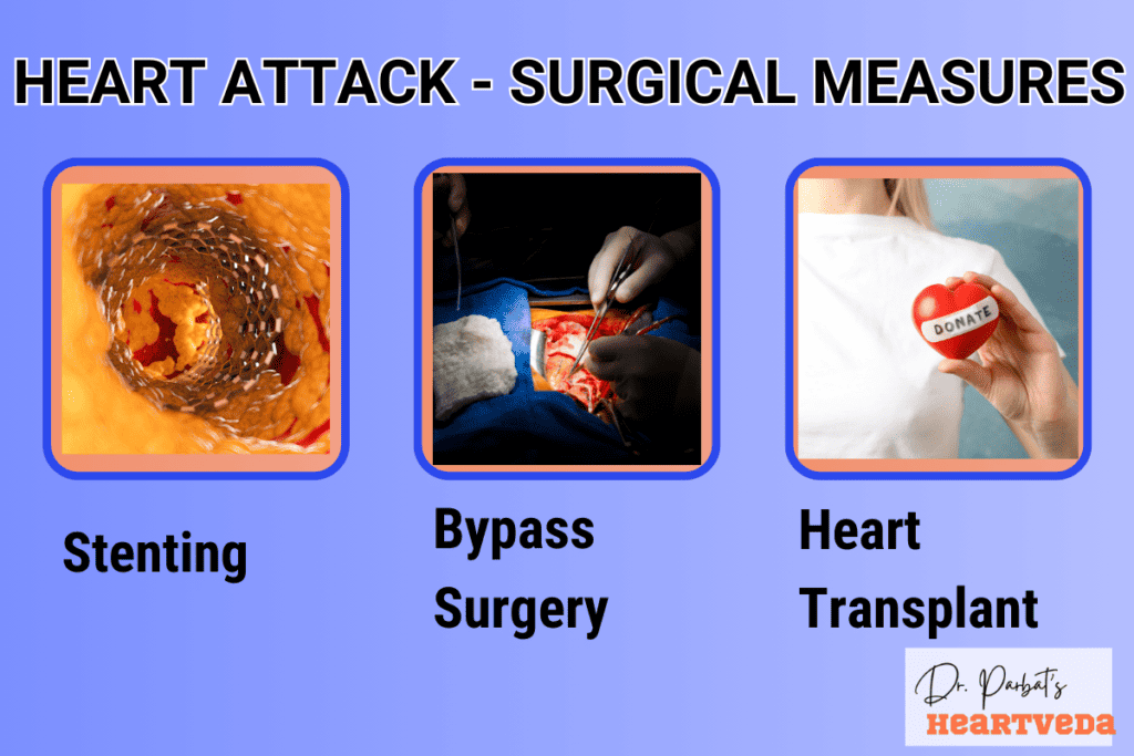 Surgical treatment of heart attack - Dr. Biprajit Parbat - HEARTVEDA