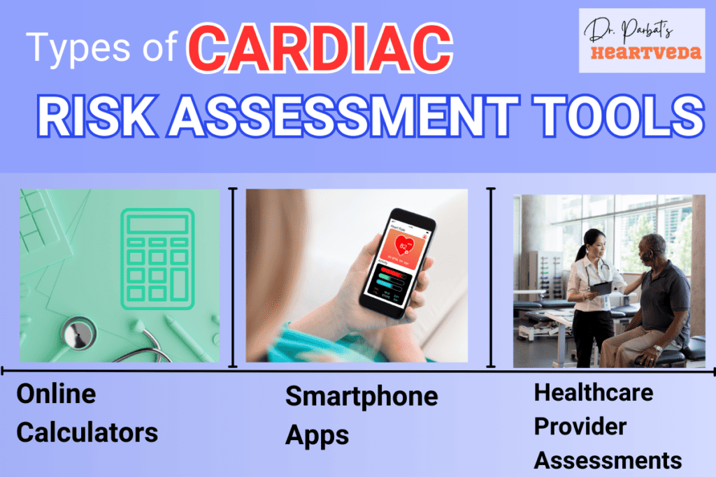 Types of cardiac risk assessment tools - Dr. Biprajit Parbat - HEARTVEDA