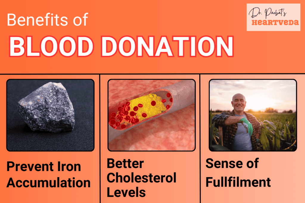 Benefits of blood donation - Dr. Biprajit Parbat - HEARTVEDA
