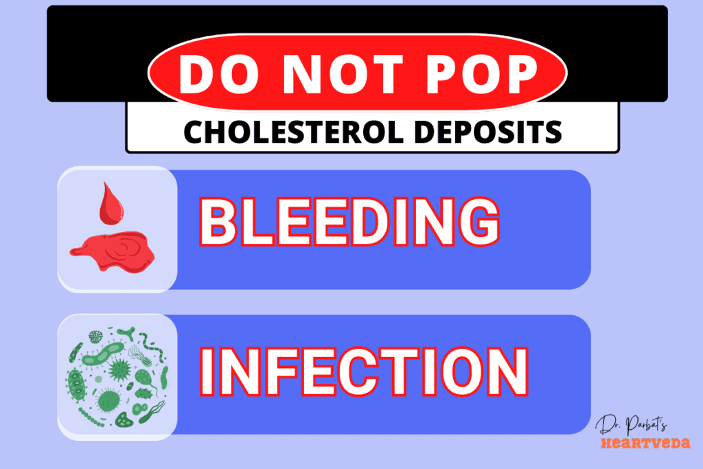 Risks of popping cholesterol deposits - Dr. Biprajit Parbat - HEARTVEDA