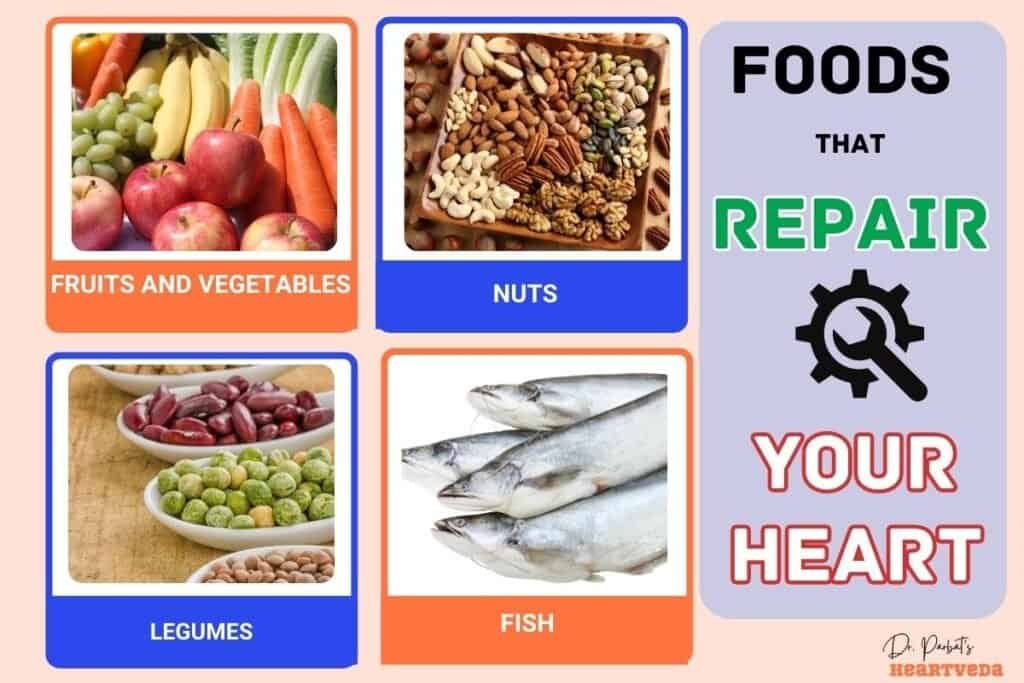 Foods that repair heart - Dr. Biprajit Parbat - HEARTVEDA